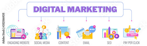Digital marketing banner. Infographics Pictogram. Flat vector illustration.