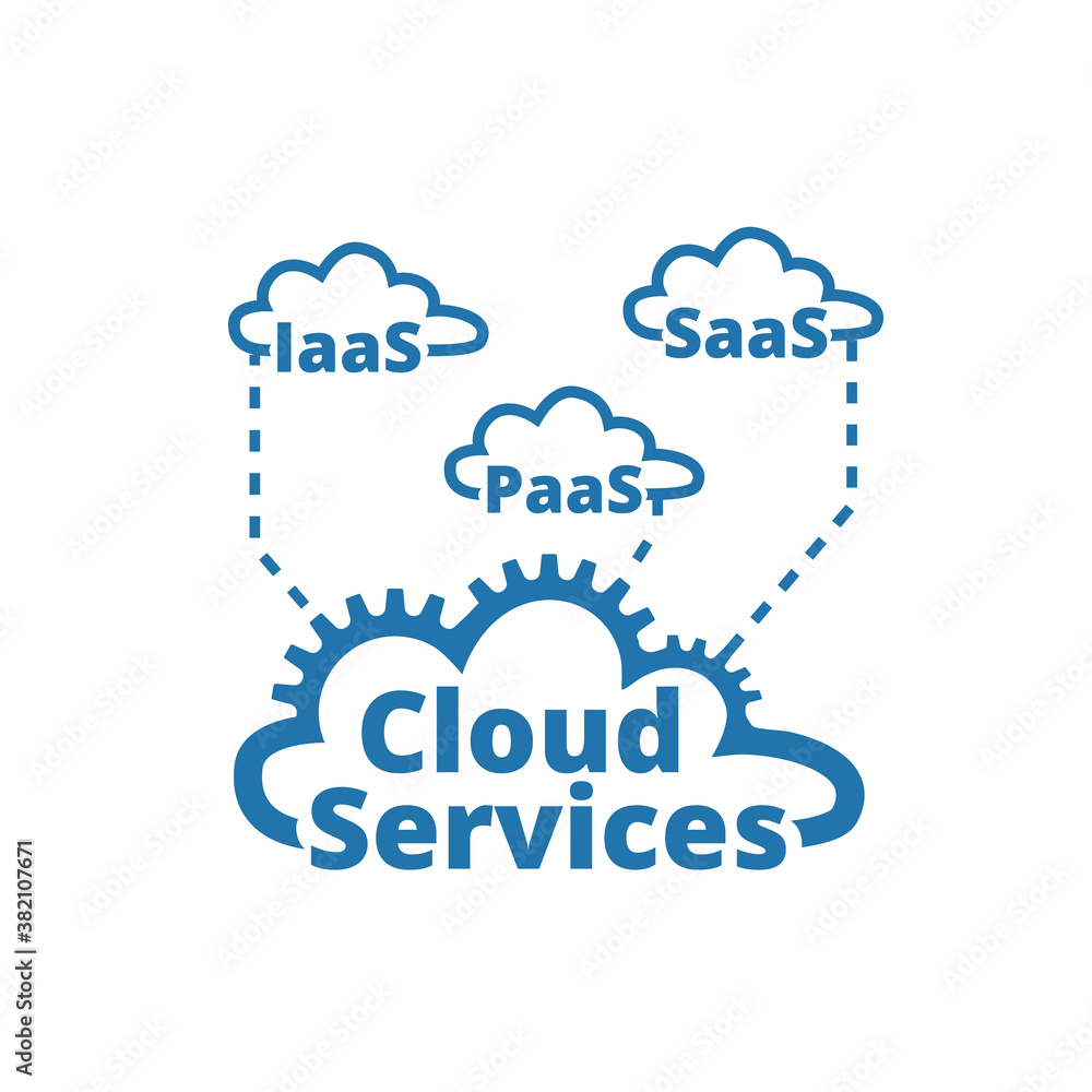 Cloud services logo, icon. SaaS, PaaS, IaaS. Technology, packaged