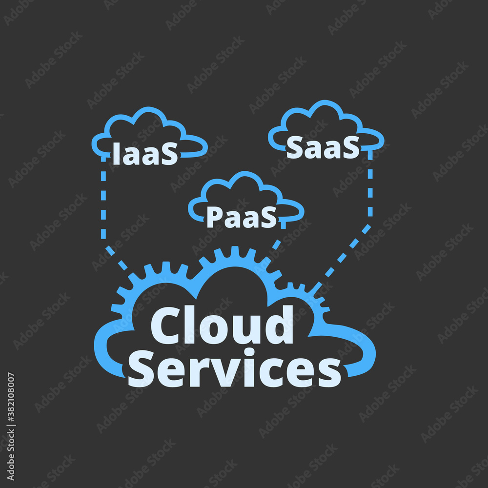 Cloud services logo, icon. SaaS, PaaS, IaaS. Technology, packaged