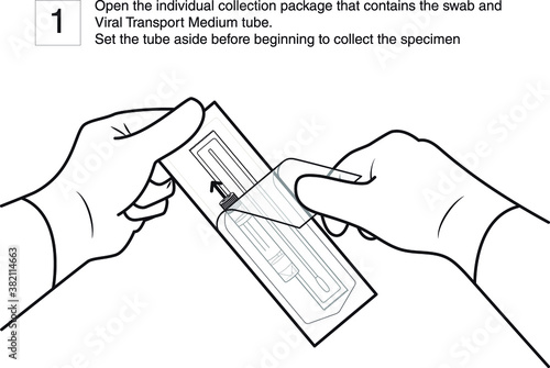 Open the individual collection package that contains the swab and Viral Transport Medium tube. Step 1. line drawing