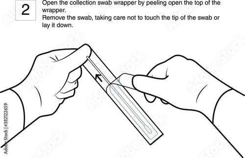 Open the collection swab wrapper by peeling open the top of the wrapper. Remove the swab, taking care not to touch the tip of the swab or lay it down. Step 2, line drawing