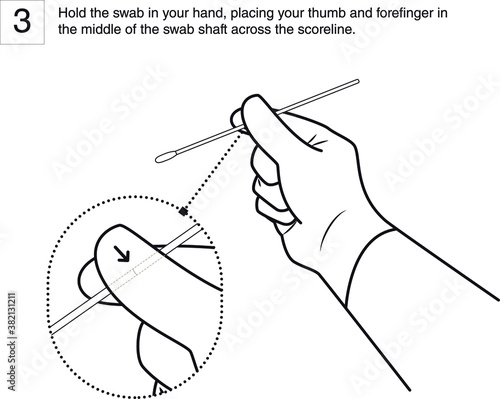 Hold the swab in your hand, placing your thumb and forefinger in the middle of the swab shaft across the scoreline. Step 3, line drawing