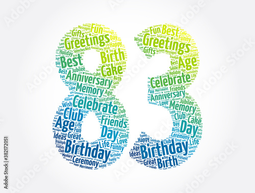 Happy 83rd birthday word cloud, holiday concept background