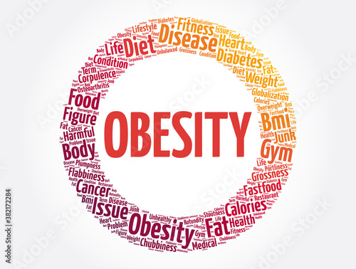 Obesity word cloud collage, health concept background