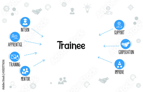 Trainee concept vector with icons and keywords for intern, apprentice, training, mentor, support, cooperation, improve.