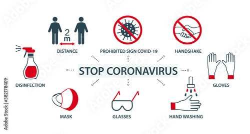 Vector illustration of a group, a set of icons, miniature infographics in one style, coronavirus , covid-19, prevention, warning. Web icons. Informational banner.