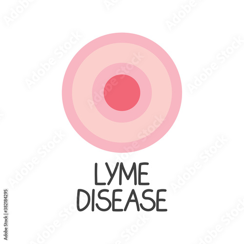 lyme disease text and erythema migrans rash concept- vector illustration