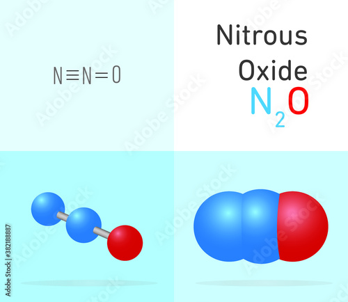 Nitrous Oxide (N2O) gas molecule. Two different molecule model and chemical formula. Ball, stick and Space filling model. Structural Chemical Formula and Molecule Model. Chemistry Education