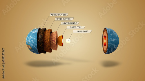 Core of the Earth with inner geological structure layers names, 3d render photo