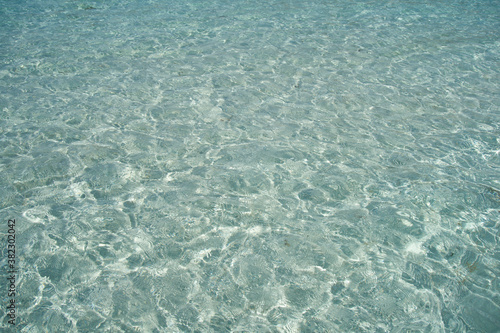 Turquoise water, backgrounds