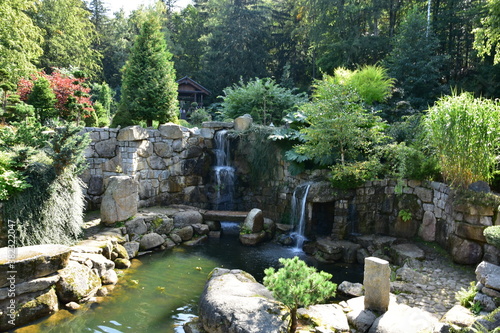Beautiful Japanese garden visited on a sunny summer day, water, rocks, waterfalls, plants, trees and landscaping.
