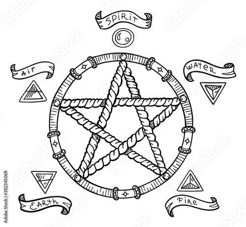 Pentagram symbol. Magic pentacle circle. Mystic and occult symbols. Halloween and esoteric witchcraft. Hand drawn sketch vector line.