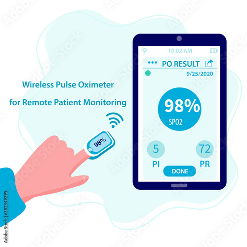 Wireless Pulse Oximeter for Remote Patient Monitoring. Records and shares data with physician teams. Digital Health concept for chronic care.