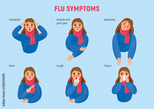 FLU SYMPTOMS FLAYER DESIGN WITH FEMALE CARTOON CHARACTER. VECTOR ILLUSTRATION, POSTER, BANNER FOR SOCIAL MEDIA