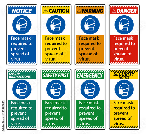 Face mask required to prevent spread of virus sign on white background