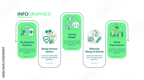 Probiotics advantages vector infographic template. Mood and health improvement presentation design elements. Data visualization with 5 steps. Process timeline chart. Workflow layout with linear icons
