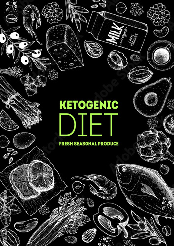 Ketogenic diet sketch. Food illustration. Hand drawn vector illustration. Organic food diet. Good food illustration. Design elements. Hand drawn sketch. Various food frame. Organic food store concept.