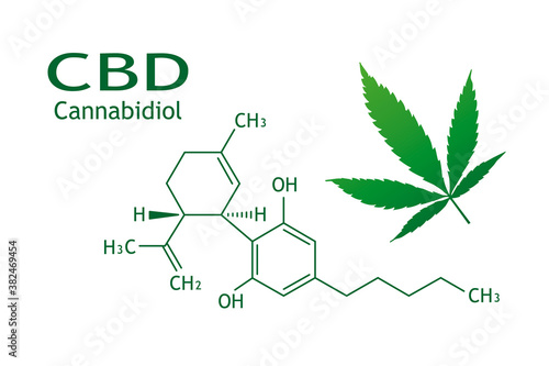 Chemical structure of cannabidiol. Cannabis leaf.
