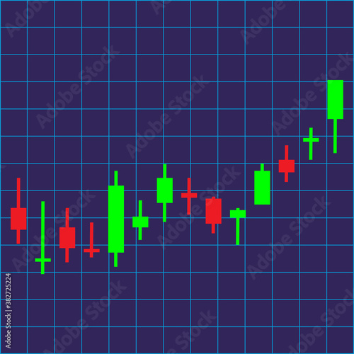 A stock market candlestick chart upward trend pattern.