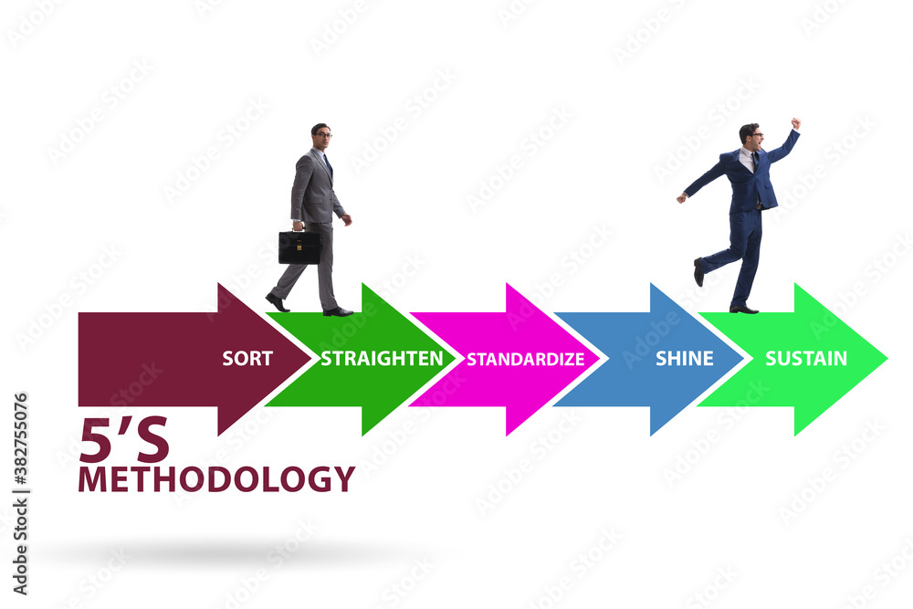 Businessman in 5S workplace organisation concept Businessman in 5S workplace organisation concept