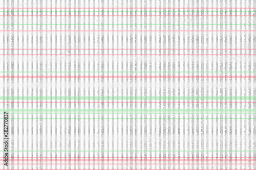Bild auf Leinwand Complex data spreadsheet with lots of numbers on a digital screen