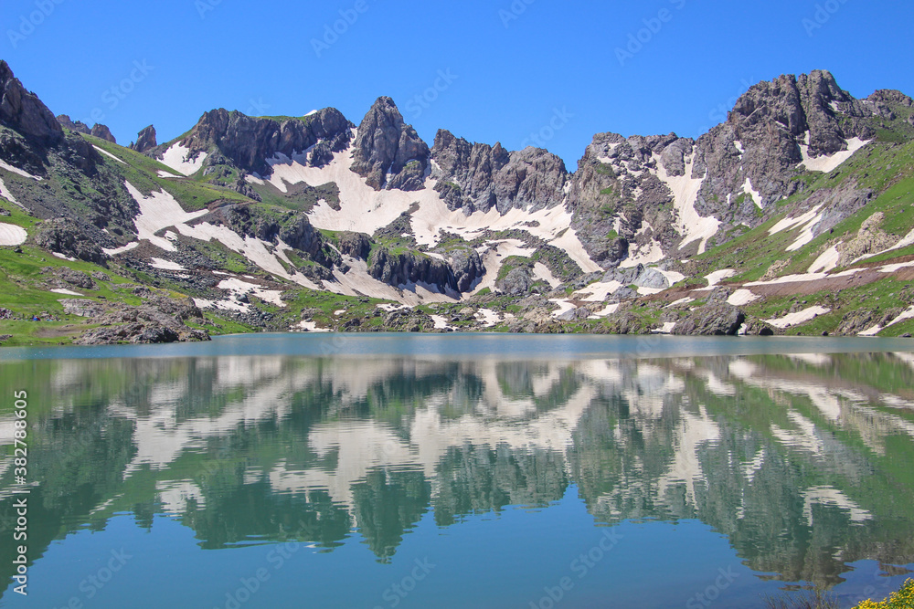 a glacial lake in mountains, winter season, cold weather and blue sky, snowy mountains
