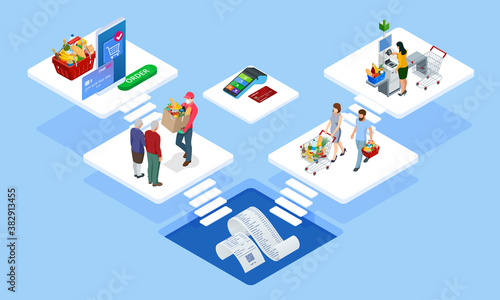 Isometric Online food ordering from supermarket using mobile app. Shopping basket with fresh food. Grocery supermarket, food and eats online buying and delivery concept.