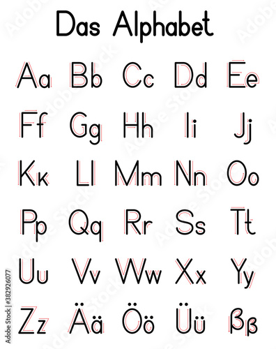 Das Alphabet german ABC set deutsch letters poster isolated on white