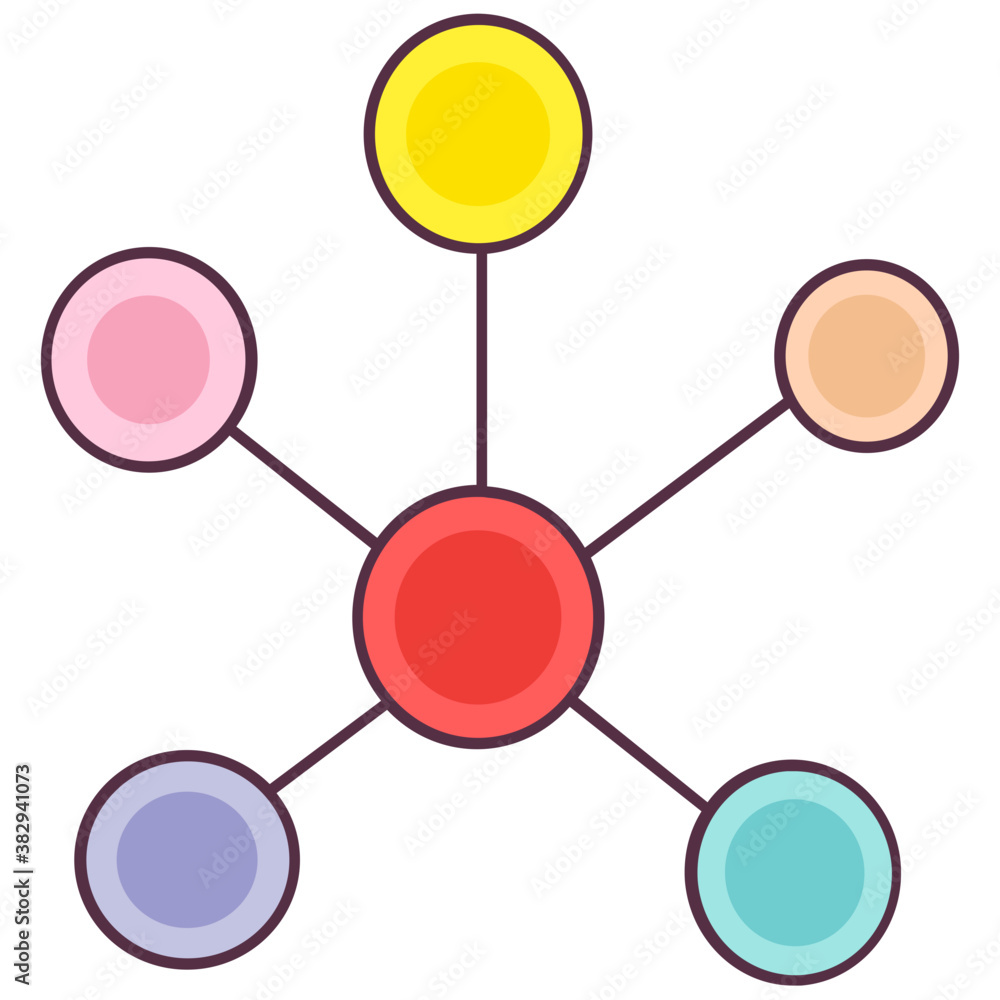 Molecular Structure Molecular Structure