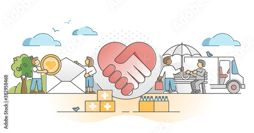 Charity support as social solidarity and help gifts donation outline concept