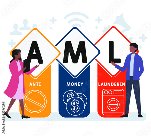 Flat design with people. AML - Anti Money Laundering  acronym.  business concept background. Vector illustration for website banner, marketing materials, business presentation, online advertising
