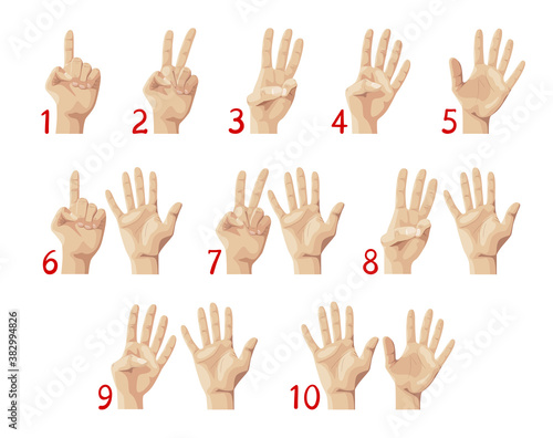 Finger Count, Hand Showing Numbers from One to Ten. Education, Palm Gestures or Countdown Concept. Preschool Mathematics