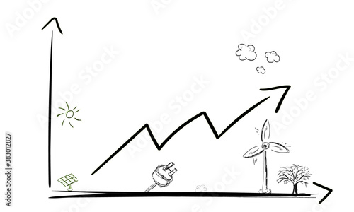 Erneuerbare Energie Skizze Diagramm Zeichnung Pfeil Wachstum Graph