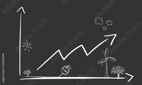 Diagramm erneuerbare Energie Kreide Tafel Skizze Zeichnung Windrad Solar Anstieg