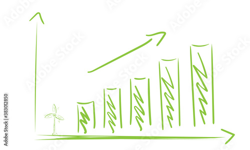 Windrad Windenergie Windmühle erneuerbare Energie Grün Anstieg Diagramm Klimaneutral 