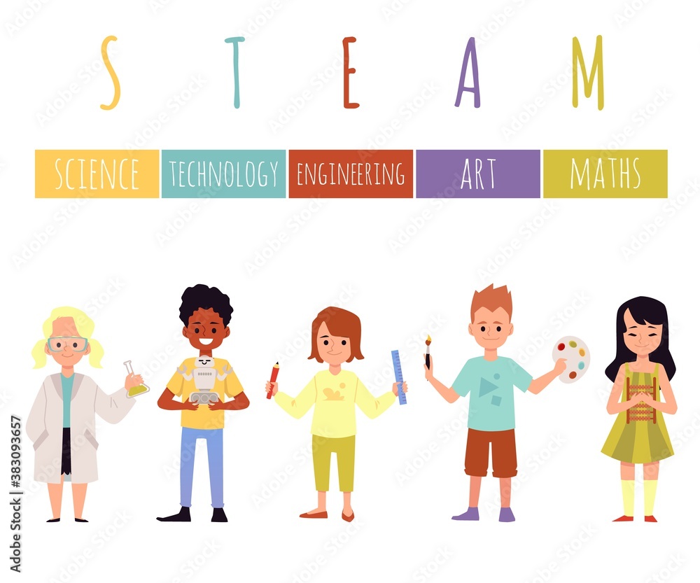 STEAM Education Banner Template With Cute Children Flat Vector 1000 F 383093657 WrawLAA0yKC8woGQjWZoPQwaNOAkl1NY