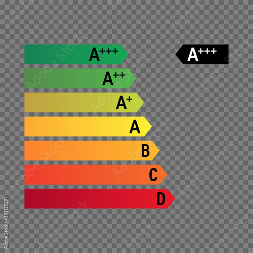 energy saving efficiency icon. Bulb class certificate. building. Chart graph vector