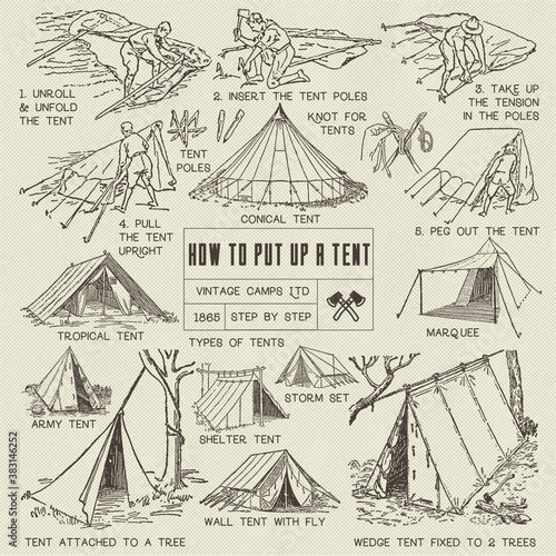 Vintage collection of retro tents and camping and tipi