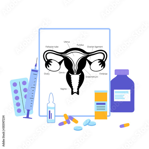 Gynecology clinic concept