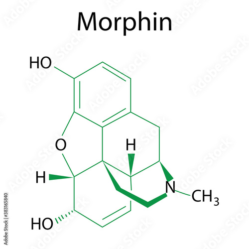 Morphine in flat style. Flat illustration with morphine for medical design. Morphine, great design for any purposes. Vector illustration. Stock photo.