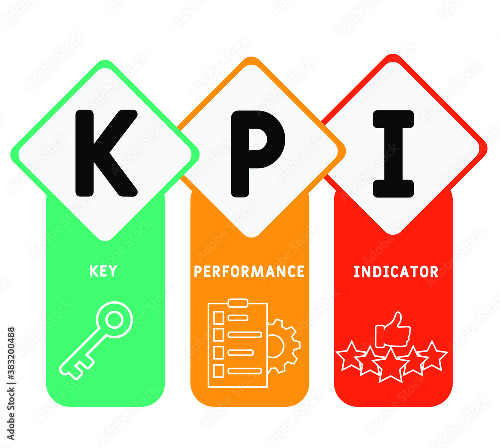 KPI - key performance indicators acronym business concept background ...