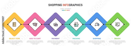 Concept of shopping process with 6 successive steps. Six colorful graphic elements. Timeline design for brochure, presentation, web site. Infographic design layout.