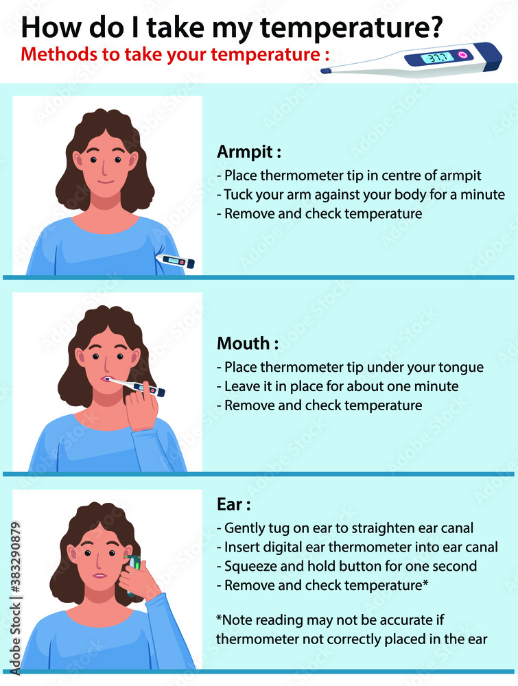 How to take your temperature. How to measure body temperature correctly