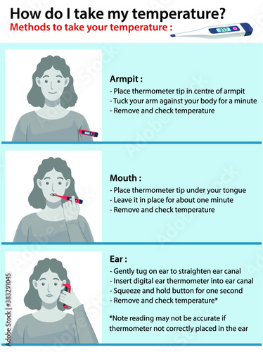 How to take your temperature.
How to measure body temperature correctly. 