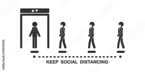 A symbol of social distancing for preparing to walk into the elevator to prevent the spread of Coronavirus (COVID-19), New normal concept, Sign and symbol COVID-19 illustration.