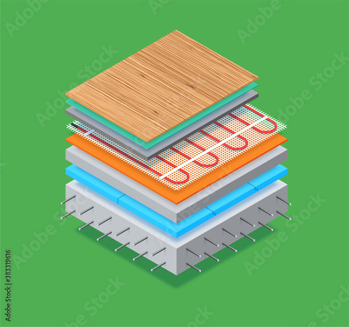 Layered Isometric of floor heating system under laminate, quartz vinyl. floor heating systems. Their materials and components of underfloor heating layer by layer. Electric floor heating. Vector eps10