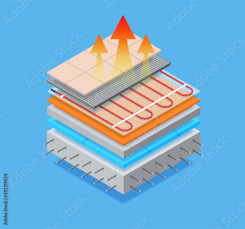 Layered Isometric of floor heating system under ceramic tiles. floor heating systems. Their materials and components of underfloor heating layer by layer. Electric floor heating. Vector eps10
