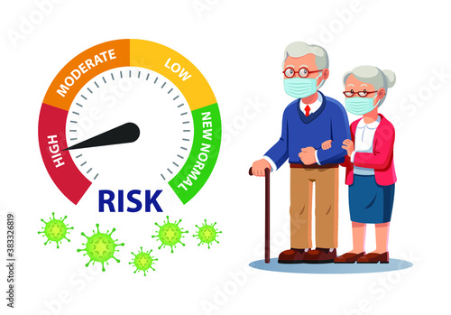 Elderly couple wearing face mask to protect from COVID-19.
Seniors face at high risk level of COVID-19.
