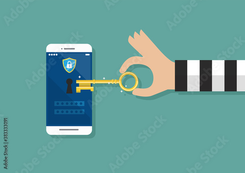 Smartphone protected by firewall guard
