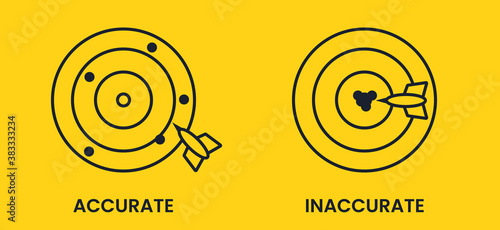 Antonyms with precision and imprecision, hitting the target. Yellow black flat vector banner.